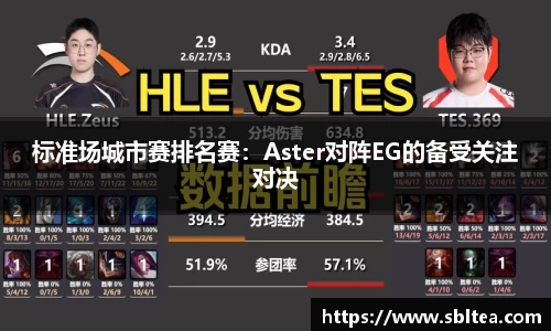 标准场城市赛排名赛：Aster对阵EG的备受关注对决